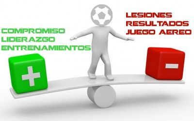 ¿Cuales son los problemas de nuestro equipo?