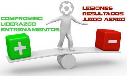 ¿Cuales son los problemas de nuestro equipo?