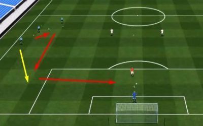 Entrenamiento de finalizacion (pase en profundidad, centro, cruces y remate)