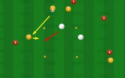 Ejercicio de futbol Rondo con porteros