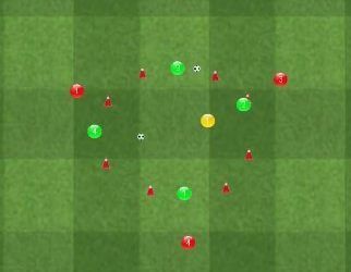 Rondo 5×4 maxima dificultad entre porterias
