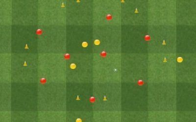 Mantenimiento del Barcelona 8×3+3 Juego posicional vs juego libre, robo y pase exterior