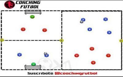 Ejercicio de futbol con puntuación | Mantenimiento y partido (17 jugadores)