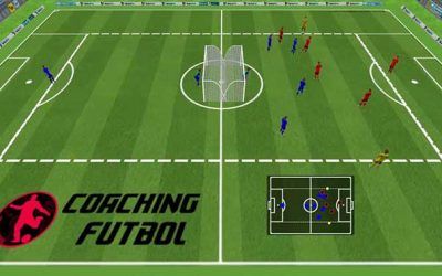Ejercicio transiciones en futbol 4×7 fuerza resistencia con transferencia al juego