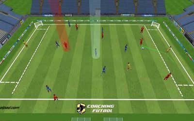 Entrenamiento de futbol partido 7×7+3 JUGADOR OBJETIVO